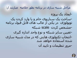 simulation steps in OPNET
 