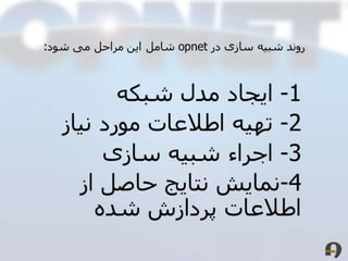 Network simulation steps in
OPNET
 