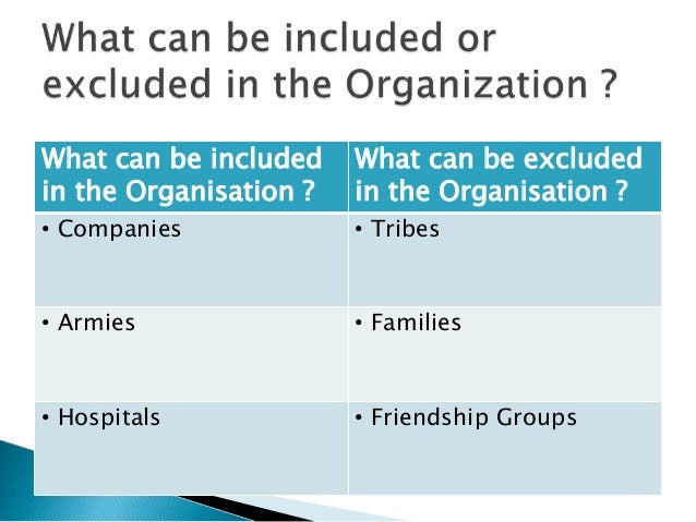 introduction to human behavior in organization 2011-02-27 chapter 1 introduction to organizational behavior its chief goal is to apply that knowledge toward improving an organization’s effectiveness ob’s goal is to understand and predict human behavior in organizations. introduction to human behavior in organization 2011-02-27 chapter 1 introduction to organizational behavior its chief goal is to apply that knowledge toward improving an organization’s effectiveness ob’s goal is to understand and predict human behavior in organizations.