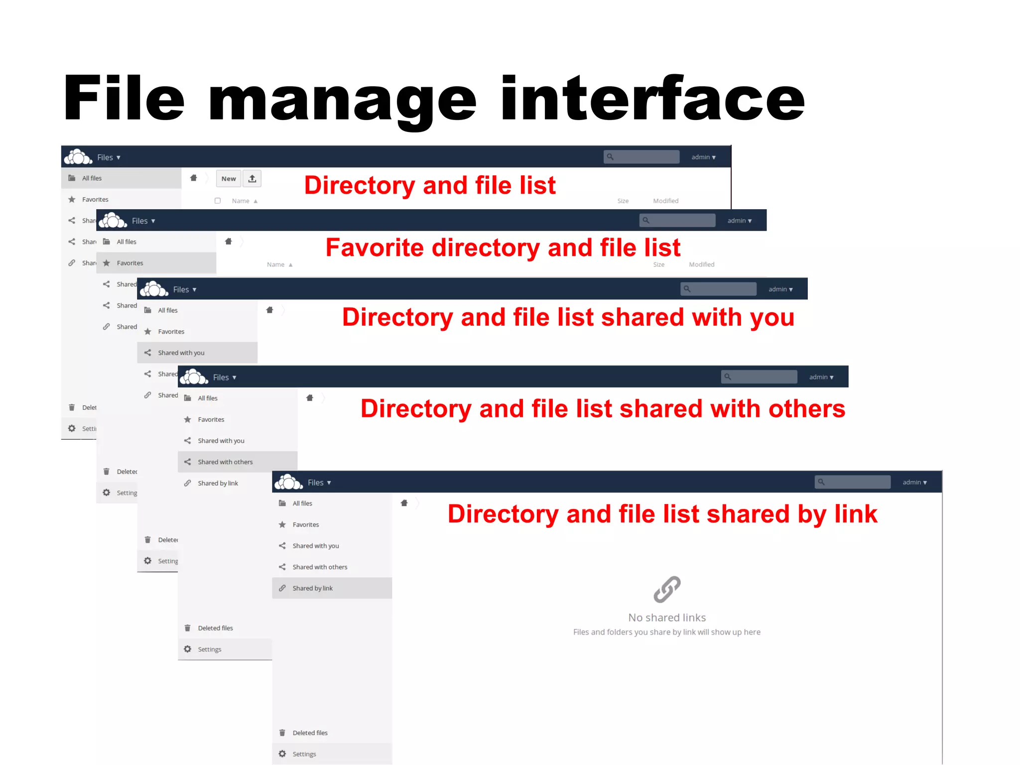 File manage interface
Directory and file list
Favorite directory and file list
Directory and file list shared with you
Directory and file list shared with others
Directory and file list shared by link
 