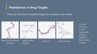 Peptidomics in Drug Targets
There are more than 67 peptide drugs are currently on the market.
Adrenocorticotropic
hormone
...