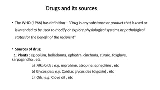 INTRODUCTION OF PHARMACOLOGY FINAL 3.pptx