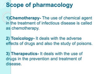 Introduction Of Pharmacology Ppt Pptx