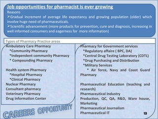Job opportunities for pharmacist is ever growing
Reasons
Gradual increment of average life expectancy and growing population (older) which
involve huge need of pharmaceuticals.
Scientific advancement (more products for prevention, cure and diagnosis, increasing in
well informed consumers and eagerness for more information)
Ambulatory Care Pharmacy
*Community Pharmacy
*Independent community Pharmacy
* Compounding Pharmacy
Health system Pharmacy
*Hospital Pharmacy
*Clinical Pharmacy
Nuclear Pharmacy
Consultant pharmacy
Veterinary Pharmacy
Drug Information Center
Types of Pharmacy Practice areas
Pharmacy for Government services
*Regulatory affaire ( BPC, DA)
*Central Drug Testing Laboratory (CDTL)
*Drug Purchasing and Distribution
*Military Services
* Air force, Navy and Coast Guard
Pharmacy
Pharmaceutical Education (teaching and
research)
Pharmaceutical Industry
Production, QC, QA, R&D, Ware house,
Marketing
Pharmaceutical Journalism
Pharmaceutical IT 13
 