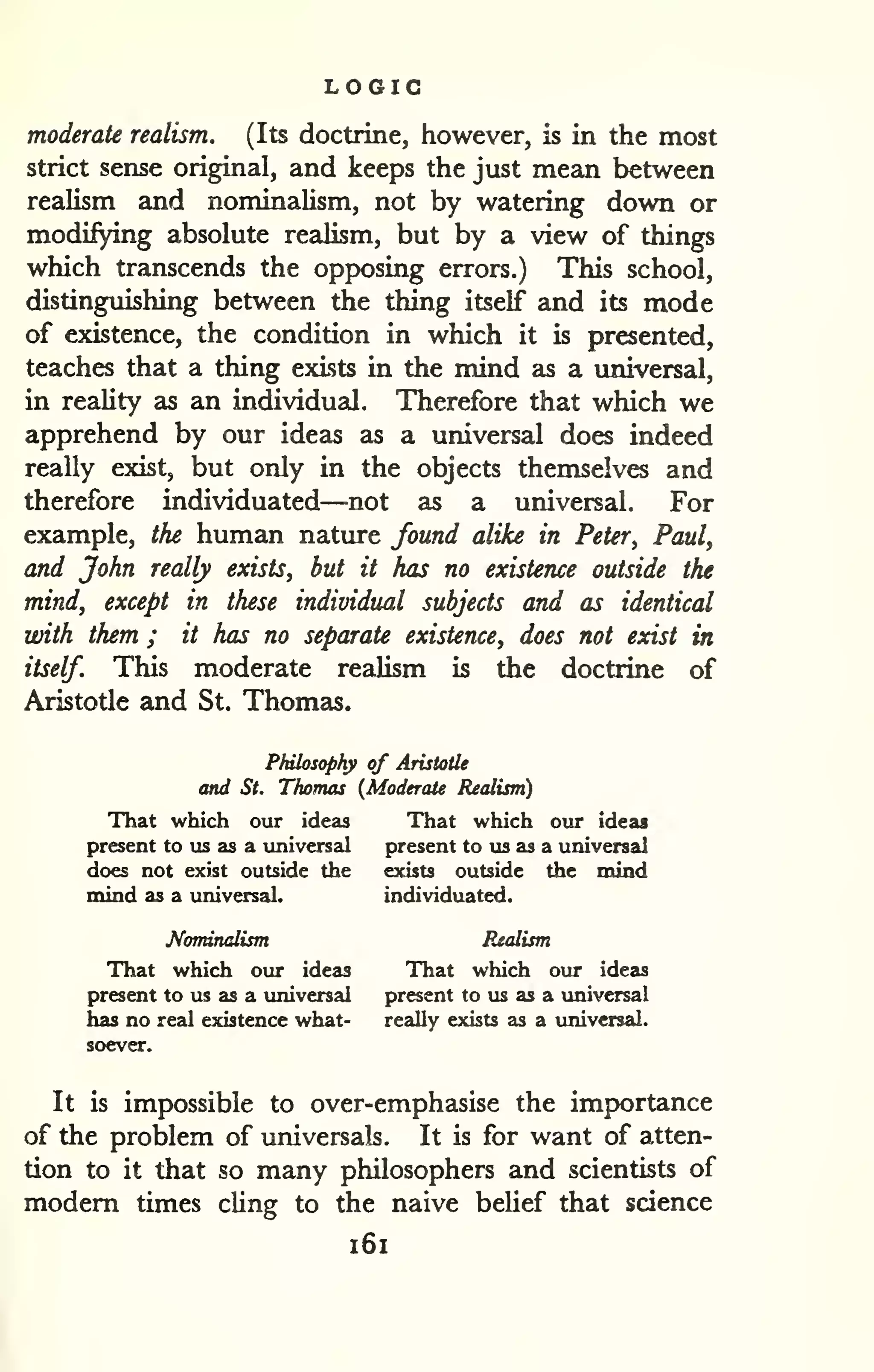 LOGIC 
moderate realism. (Its doctrine, however, is in the most 
strict sense original, and keeps the just mean between 
realism and nominalism, not by watering down or 
modifying absolute realism, but by a view of things 
which transcends the opposing errors.) This school, 
distinguishing between the thing itself and its mode 
of existence, the condition in which it is presented, 
teaches that a thing exists in the mind as a universal, 
in reality as an individual. Therefore that which we 
apprehend by our ideas as a universal does indeed 
really exist, but only in the objects themselves and 
therefore individuated—not as a universal. For 
example, the human nature found alike in Peter, Paul, 
and John really exists, but it has no existence outside the 
mind, except in these individual subjects and as identical 
with them ; it has no separate existence, does not exist in 
itself. This moderate realism is the doctrine of 
Aristotle and St. Thomas. 
Philosophy of Aristotle 
and St. Thomas {Moderate Realism) 
That which our ideas That which our ideas 
present to us as a universal present to us as a universal 
does not exist outside the exists outside the mind 
mind as a universal. individuated. 
Nominalism Realism 
That which our ideas That which our ideas 
present to us as a universal present to us as a universal 
has no real existence what- really exists as a universal, 
soever. 
It is impossible to over-emphasise the importance 
of the problem of universals. It is for want of atten-tion 
to it that so many philosophers and scientists of 
modem times cling to the naive belief that science 
i6i 
 