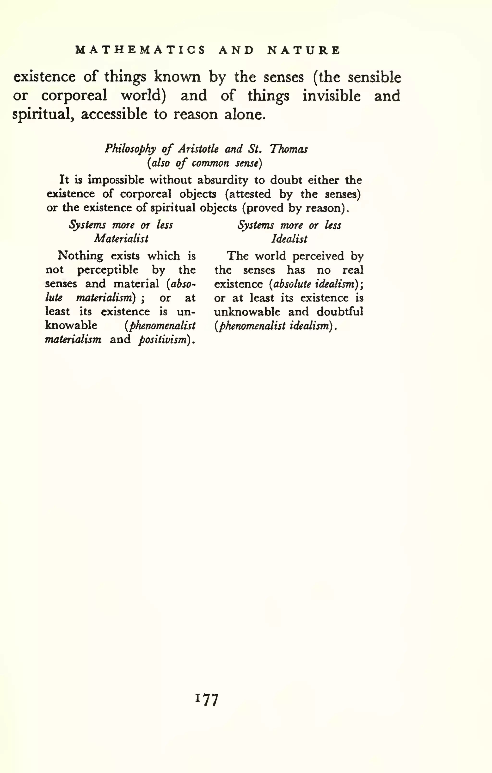MATHEMATICS AND NATURE 
. 
existence of things known by the senses (the sensible 
or corporeal world) and of things invisible and 
spiritual, accessible to reason alone. 
Philosophy of Aristotle and St. Thomas 
{also of common sense) 
It is impossible without absurdity to doubt either the 
existence of corporeal objects (attested by the senses) 
or the existence of spiritual objects (proved by reason) 
Systems more or less 
Materialist 
Nothing exists which is 
not perceptible by the 
senses and material {abso-lute 
materialism) ; or at 
least its existence is un-knowable 
{phetwmenalist 
materialism and positivism). 
Systems more or less 
Idealist 
The world perceived by 
the senses has no real 
existence {absolute idealism); 
or at least its existence is 
unknowable and doubtful 
{phenomenalist idealism). 
177 
 