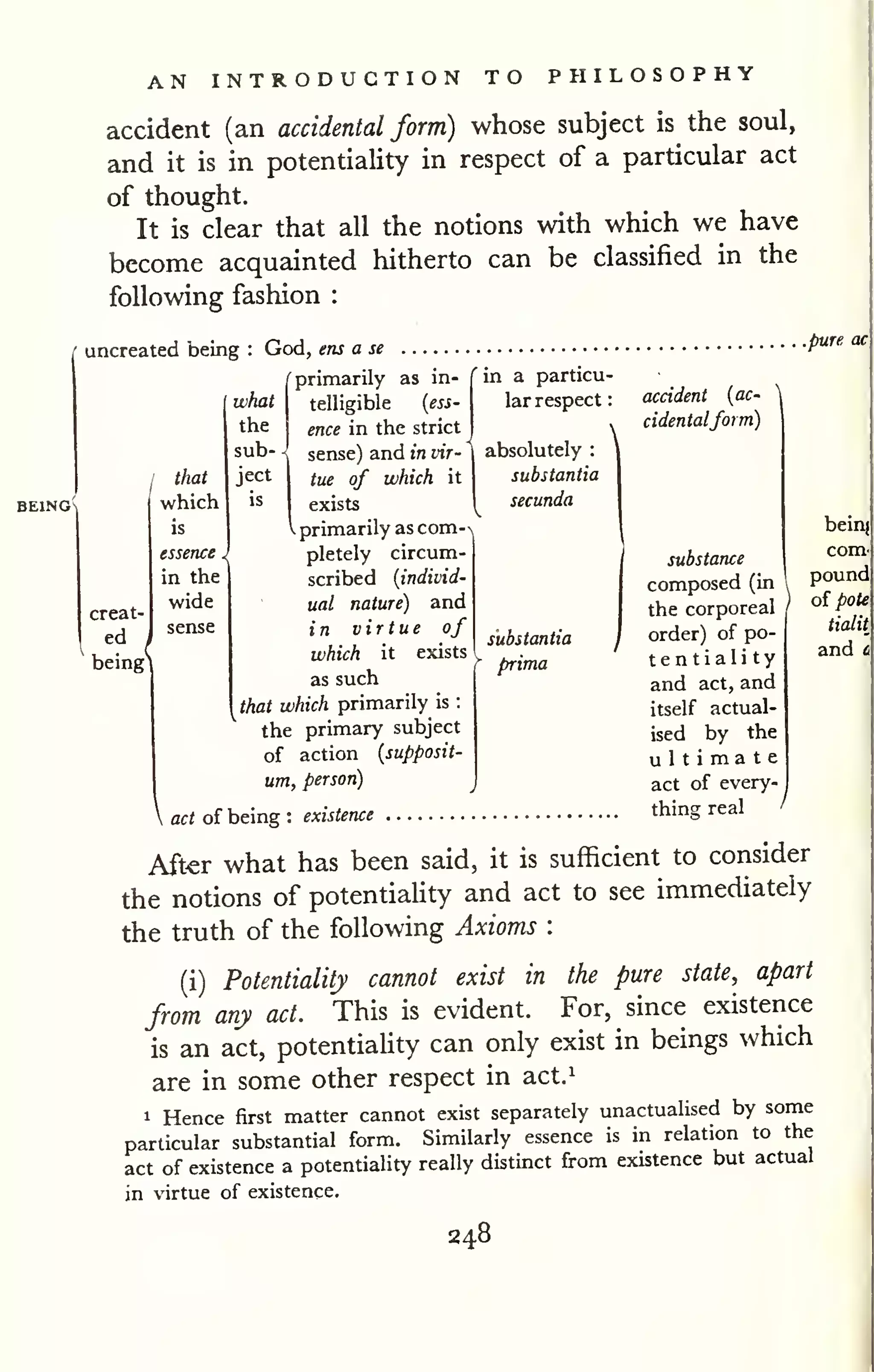AN INTRODUCTION TO PHILOSOPHY 
accident (an accidental form) whose subject is the soul, 
and it is in potentiality in respect of a particular act 
of thought. 
It is clear that all the notions with which we have 
become acquainted hitherto can be classified in the 
following fashion : 
' uncreated being : God, ens a se 
primarily as in- 
.pure ac 
creat 
ed 
being 
that 
which 
is 
essence < 
in the 
wide 
sense 
what telligible {ess 
the ence in the strict 
sub- ^ sense) and in vir- 
I 
tnai ject t^e of which it 
exists 
V primarily as com-pletely 
circum-scribed 
{individ-ual 
nature) and 
in virtue of 
which it exists 
as such 
that which primarily is : 
the primary subject 
of action {supposit-um, 
person) 
j 
 act of being : existence 
in a particu-lar 
respect 
: 
absolutely : 
substantia 
secunda 
substantia 
prima 
accident {ac-  
cidentalform) 
substance 
composed (in 
the corporeal 
order) of po-ten 
tiali ty 
and act, and 
itself actual-ised 
by the 
ultimate 
act of every-thing 
real 
beii^ 
com' 
pound 
oi pote 
tialit 
and c 
Aft-er what has been said, it is sufficient to consider 
the notions of potentiality and act to see immediately 
the truth of the following Axioms : 
(i) Potentiality cannot exist in the pure state, apart 
from any act. This is evident. For, since existence 
is an act, potentiahty can only exist in beings which 
are in some other respect in act.^ 
1 Hence first matter cannot exist separately unactualised by some 
particular substantial form. Similarly essence is in relation to the 
act of existence a potentiality really distinct from existence but actual 
in virtue of existence. 
248 
 
