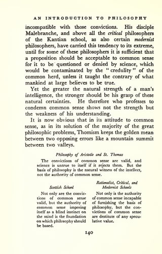 AN INTRODUCTION TO PHILOSOPHY 
incompatible with those convictions. His disciple 
Malebranche, and above all the critical philosophers 
of the Kantian school, as also certain modernist 
philosophers, have carried this tendency to its extreme, 
until for some of these philosophers it is suflSdent that 
a proposition should be acceptable to common sense 
for it to be questioned or denied by science, which 
would be contaminated by the " credulity " of the 
common herd, unless it taught the contrary of what 
mankind at large believes to be true. 
Yet the greater the natural strength of a man's 
intelligence, the stronger should be his grasp of these 
natural certainties. He therefore who professes to 
condemn common sense shows not the strength but 
the weakness of his understanding. 
It is now obvious that in its attitude to common 
sense, as in its solution of the majority of the great 
philosophic problems, Thomism keeps the golden mean 
between two opposing errors Hke a mountain summit 
between two valleys. 
Philosophy of Aristotle and St. Thomas 
The convictions of common sense are valid, and 
science is untrue to itself if it rejects them. But the 
basis of philosophy is the natural witness of the intellect, 
not the authority of common sense. 
Rationalist, Critical, and 
Scottish School Modernist Schools 
Not only are the convic- Not only is the authority 
tions of common sense of common sense incapable 
valid, but the authority of of furnishing the basis of 
common sense imposing philosophy, but the con-itself 
as a blind instinct on victions of common sense 
the mind is the foundation are destitute of any specu-on 
which philosophy should lative value, 
be based. 
140 
 