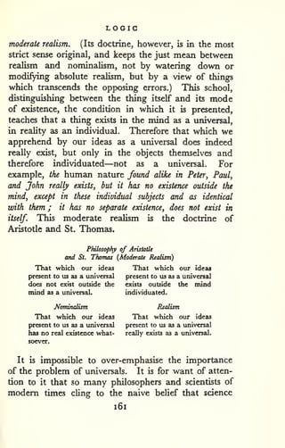 LOGIC 
moderate realism. (Its doctrine, however, is in the most 
strict sense original, and keeps the just mean between 
realism and nominalism, not by watering down or 
modifying absolute realism, but by a view of things 
which transcends the opposing errors.) This school, 
distinguishing between the thing itself and its mode 
of existence, the condition in which it is presented, 
teaches that a thing exists in the mind as a universal, 
in reality as an individual. Therefore that which we 
apprehend by our ideas as a universal does indeed 
really exist, but only in the objects themselves and 
therefore individuated—not as a universal. For 
example, the human nature found alike in Peter, Paul, 
and John really exists, but it has no existence outside the 
mind, except in these individual subjects and as identical 
with them ; it has no separate existence, does not exist in 
itself. This moderate realism is the doctrine of 
Aristotle and St. Thomas. 
Philosophy of Aristotle 
and St. Thomas {Moderate Realism) 
That which our ideas That which our ideas 
present to us as a universal present to us as a universal 
does not exist outside the exists outside the mind 
mind as a universal. individuated. 
Nominalism Realism 
That which our ideas That which our ideas 
present to us as a universal present to us as a universal 
has no real existence what- really exists as a universal, 
soever. 
It is impossible to over-emphasise the importance 
of the problem of universals. It is for want of atten-tion 
to it that so many philosophers and scientists of 
modem times cling to the naive belief that science 
i6i 
 