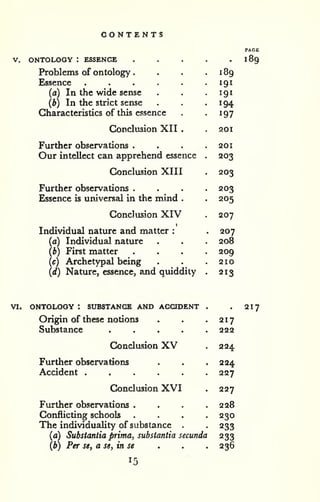 CONTENTS 
V. ONTOLOGY : ESSENCE 
Problems of ontology 
. 
Essence 
(a) In the wide sense 
{b) In the strict sense 
Characteristics of this essence 
Conclusion XII 
Further observations . 
Our intellect can apprehend essence 
Conclusion XIII 
Further observations . 
Essence is universal in the mind . 
Conclusion XIV 
Individual nature and matter : 
(a) Individual nature 
(b) First matter 
(c) Archetypal being 
(d) Nature, essence, and quiddity 
189 
189 
191 
191 
194 
197 
201 
201 
203 
203 
203 
205 
207 
207 
208 
209 
210 
213 
VI. ONTOLOGY ! SUBSTANCE AND ACQDENT 
Origin of these notions 
Substance .... 
Conclusion XV 
Further observations 
Accident ..... 
Conclusion XVI 
Further observations . 
Conflicting schools 
The individuality of substance . 
(a) Substantia prima, substantia secunda 
(b) Per se, a s«, in se . . . 
217 
217 
222 
224 
224 
227 
227 
228 
230 
233 
233 
236 
 