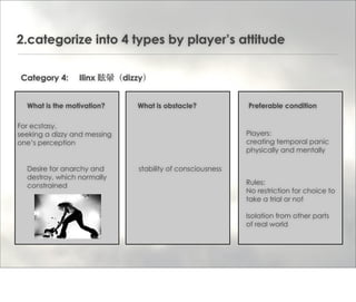 Introduction Of Play And Games