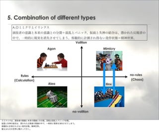 Introduction Of Play And Games