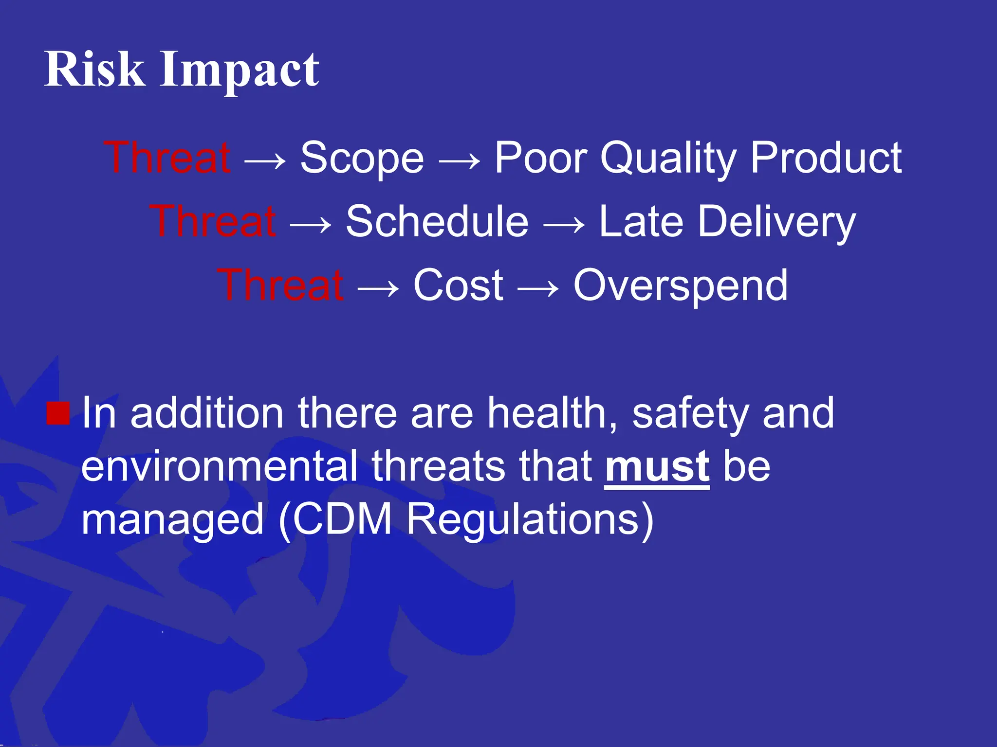 Risk Impact
Threat → Scope → Poor Quality Product
Threat → Schedule → Late Delivery
Threat → Cost → Overspend
 In addition there are health, safety and
environmental threats that must be
managed (CDM Regulations)
 
