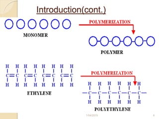 Polymers Intro Introduction of polymer | PPTX