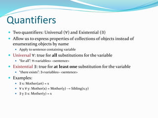 Ruler Quantifiers Introduction of predicate logics | PPTX