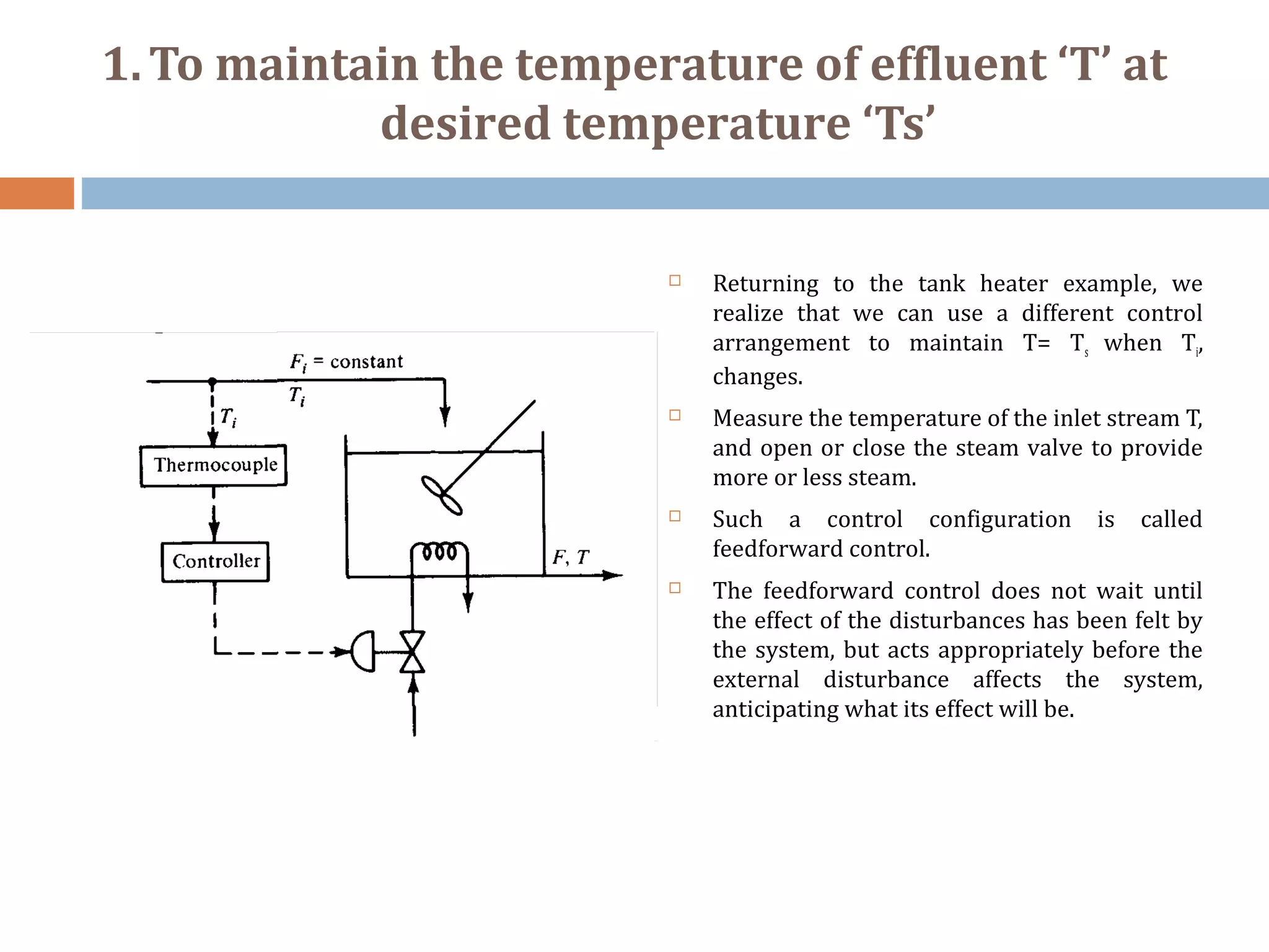1.To maintain the temperature of effluent ‘T’ at
desired temperature ‘Ts’
 Returning to the tank heater example, we
realize that we can use a different control
arrangement to maintain T= Ts when Ti,
changes.
 Measure the temperature of the inlet stream T,
and open or close the steam valve to provide
more or less steam.
 Such a control configuration is called
feedforward control.
 The feedforward control does not wait until
the effect of the disturbances has been felt by
the system, but acts appropriately before the
external disturbance affects the system,
anticipating what its effect will be.
 