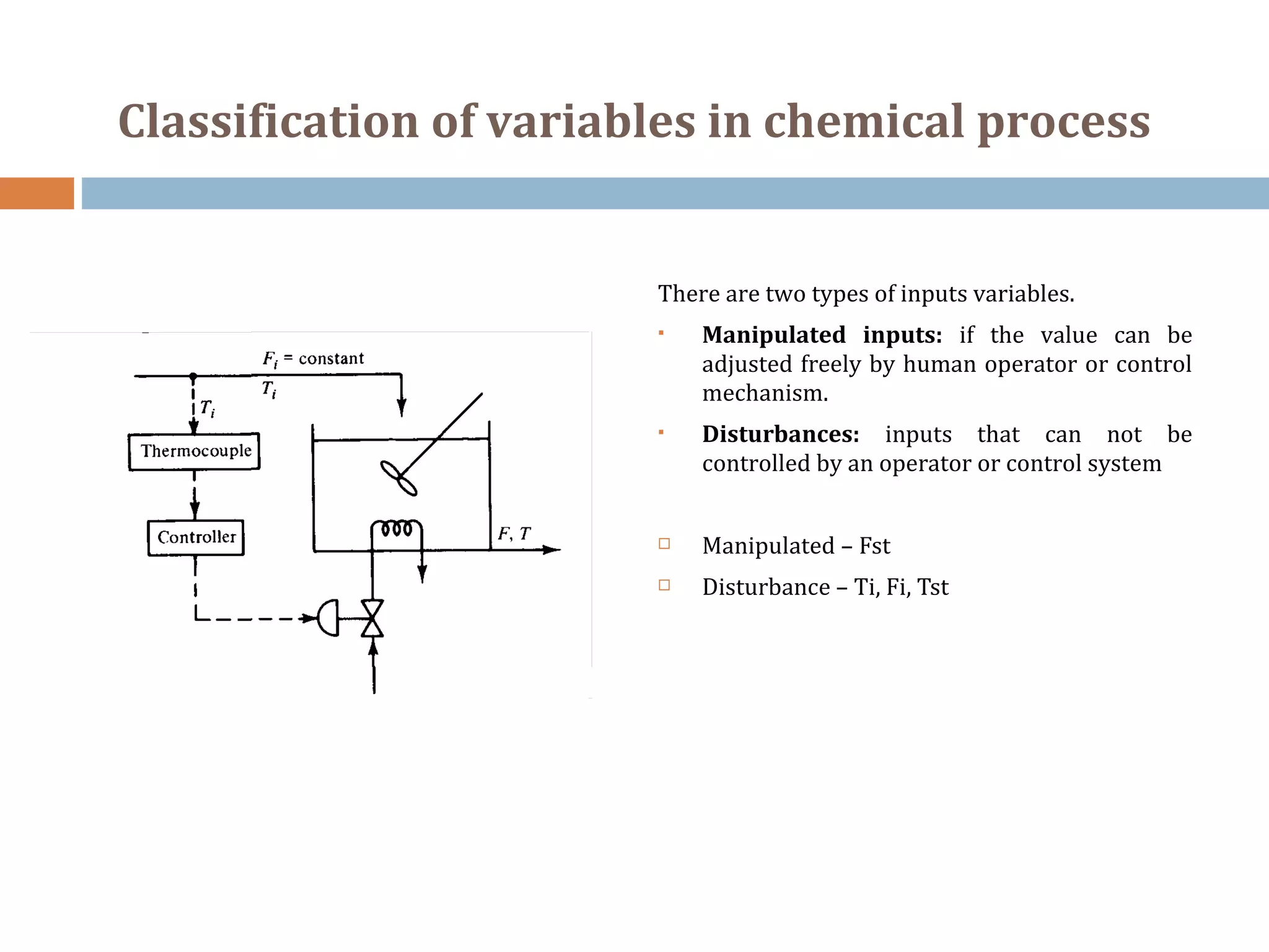 Classification of variables in chemical process
There are two types of inputs variables.
 Manipulated inputs: if the value can be
adjusted freely by human operator or control
mechanism.
 Disturbances: inputs that can not be
controlled by an operator or control system
 Manipulated – Fst
 Disturbance – Ti, Fi, Tst
 