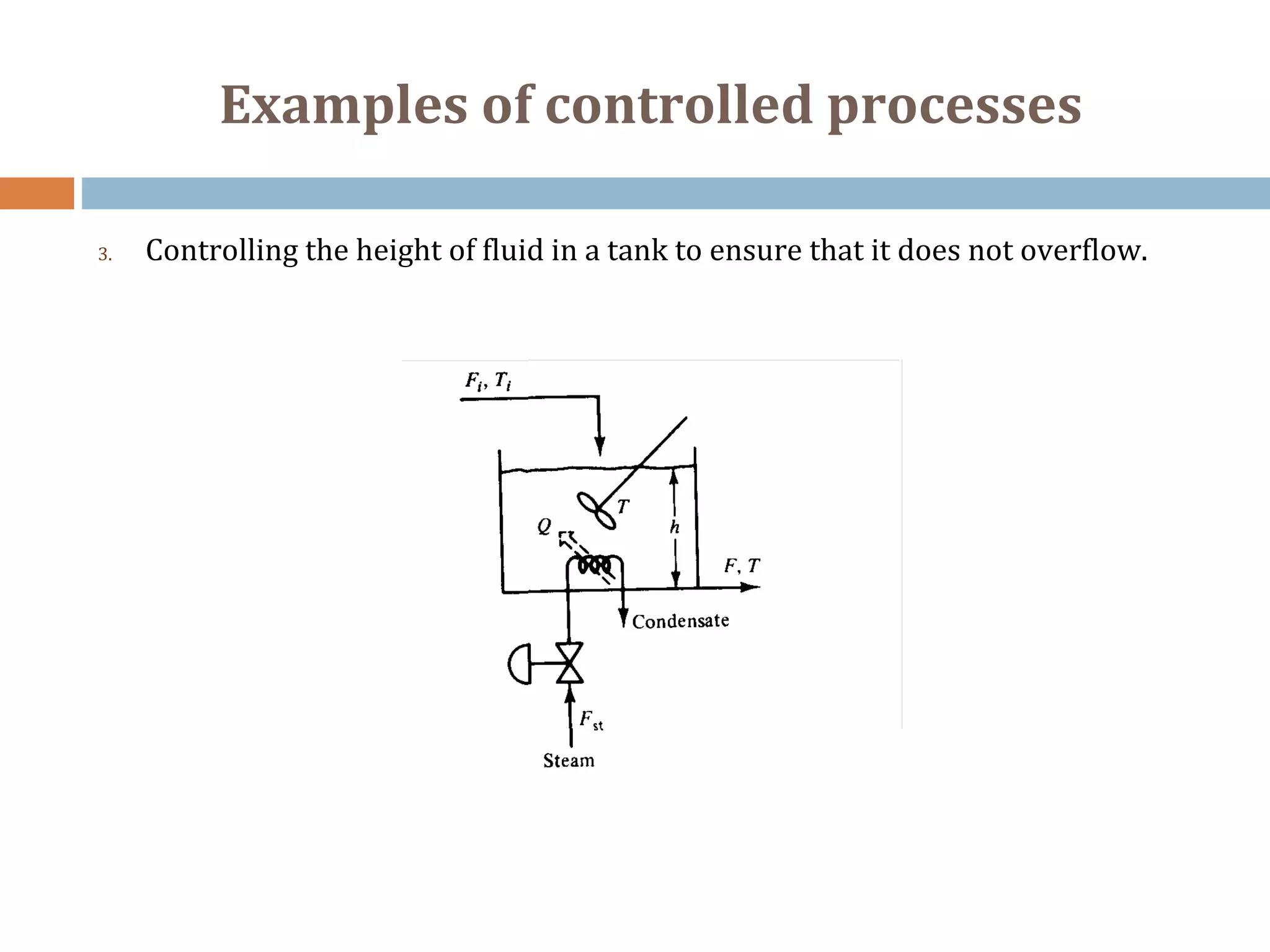 Examples of controlled processes
3. Controlling the height of fluid in a tank to ensure that it does not overflow.
 