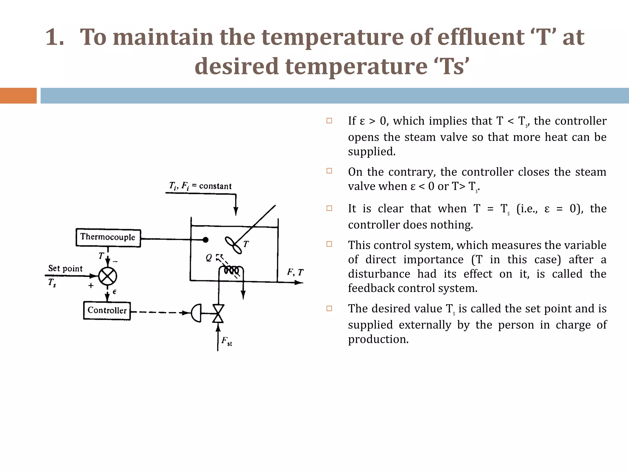 1. To maintain the temperature of effluent ‘T’ at
desired temperature ‘Ts’
 If ε > 0, which implies that T < Ts, the controller
opens the steam valve so that more heat can be
supplied.
 On the contrary, the controller closes the steam
valve when ε < 0 or T> Ts.
 It is clear that when T = Ts (i.e., ε = 0), the
controller does nothing.
 This control system, which measures the variable
of direct importance (T in this case) after a
disturbance had its effect on it, is called the
feedback control system.
 The desired value Ts is called the set point and is
supplied externally by the person in charge of
production.
 