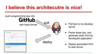 Introduction of programming tips site | PPT