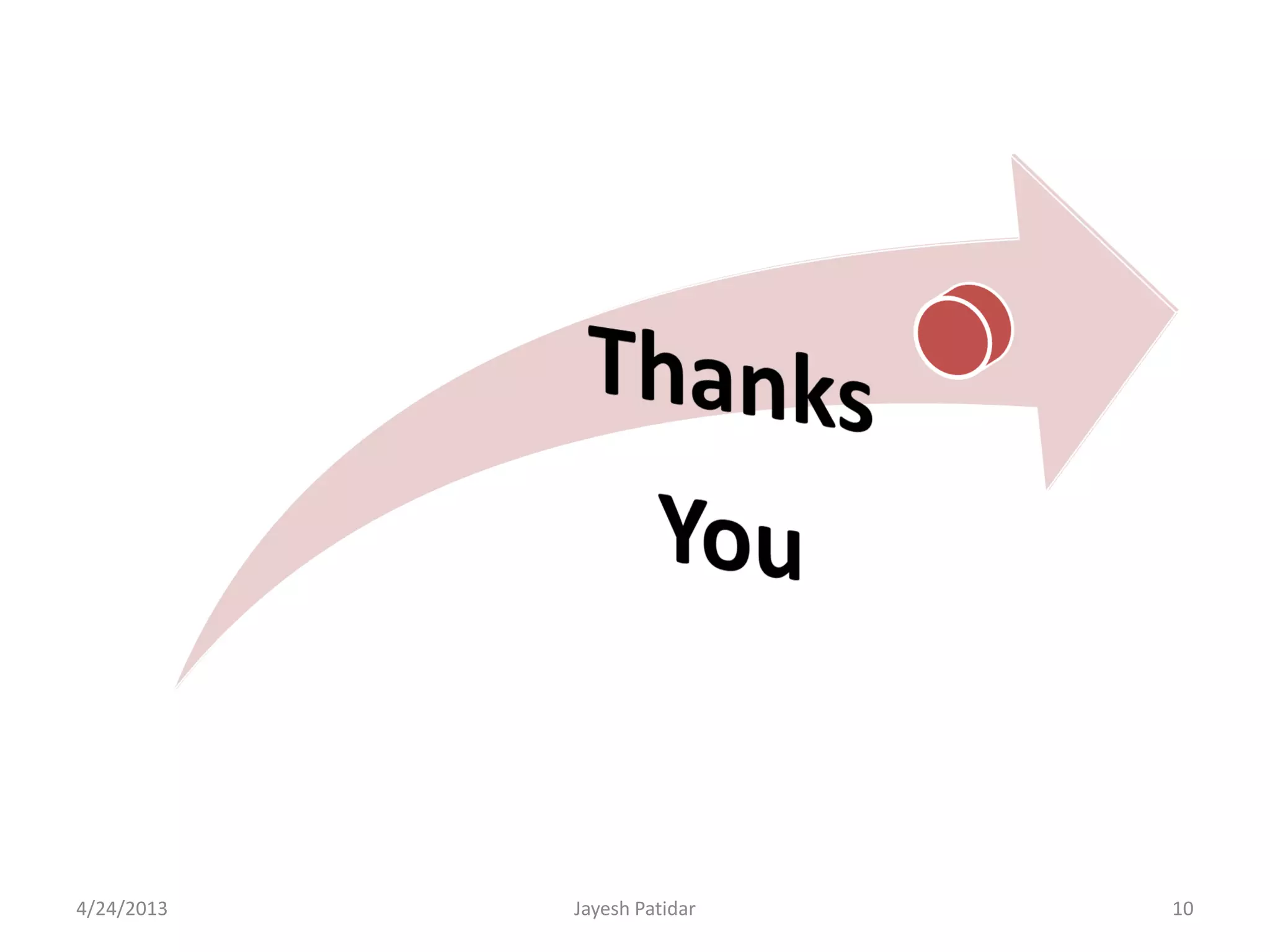 4/24/2013   Jayesh Patidar   10
 