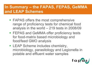 Fapa Testing Work Introduction of PT | PPT