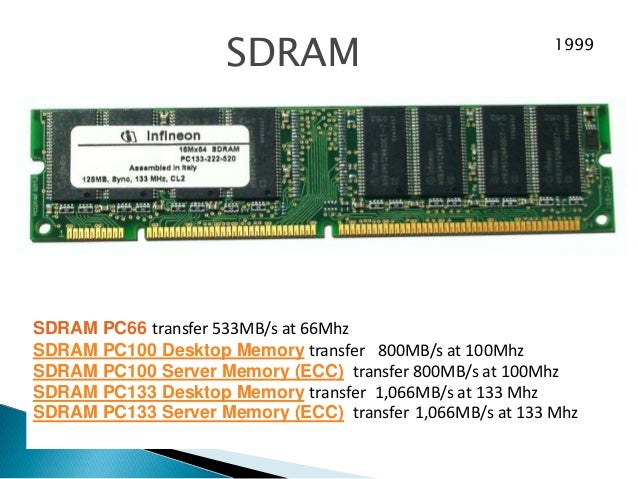 Introduction of ram ddr3
