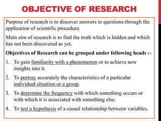 OBJECTIVE OF RESEARCH
Purpose of research is to discover answers to questions through the
application of scientific procedure.
Main aim of research is to find the truth which is hidden and which
has not been discovered as yet.
Objectives of Research can be grouped under following heads :-
1. To gain familiarity with a phenomenon or to achieve new
insights into it.
2. To portray accurately the characteristics of a particular
individual situation or a group.
3. To determine the frequency with which something occurs or
with which it is associated with something else.
4. To test a hypothesis of a casual relationship between variables.
 