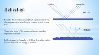 It can be described as sending back light(or other types
of energy) without absorbing or reacting with it in any
way
There is an angle of Incidence and a corresponding
angle of Reflection
Reflection can be Specular or Diffuse depending on the
surface on which the energy is incident
Specular
Diffuse
Incident Reflected
 