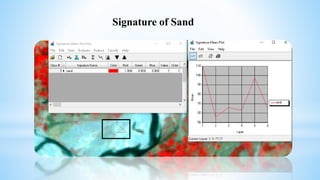 Signature of Sand
 