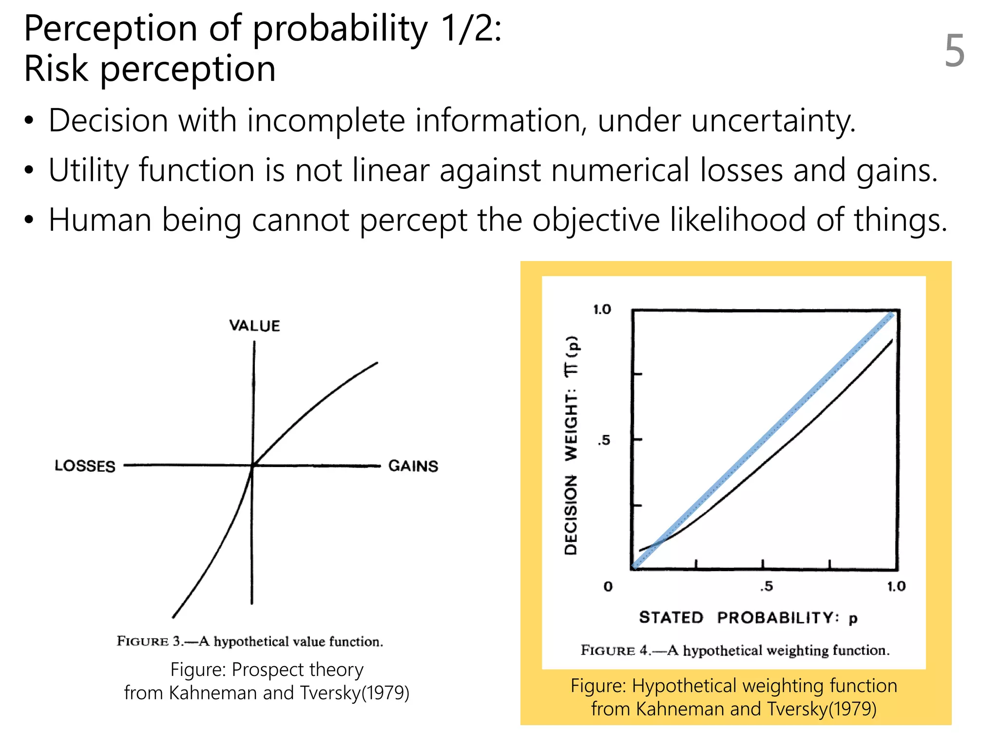 Perception of probability 1/2:
Risk perception
• Decision with incomplete information, under uncertainty.
• Utility function is not linear against numerical losses and gains.
• Human being cannot percept the objective likelihood of things.
5
Figure: Prospect theory
from Kahneman and Tversky(1979) Figure: Hypothetical weighting function
from Kahneman and Tversky(1979)
 