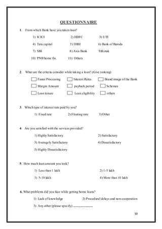 50
QUESTIONNAIRE
1. From which Bank have you taken loan?
1) ICICI 2) HDFC 3) UTI
4) Tata capital 5) IDBI 6) Bank of Baroda
7) SBI 8) Axis Bank 9)Kotak
10) PNB home fin. 11) Others
2. What are the criteria consider while taking a loan? (Give ranking)
Faster Processing Interest Rates Brand image of the Bank
Margin Amount payback period Schemes
Loan tenure Loan eligibility others
3. Which type of interest rate paid by you?
1) Fixed rate 2) Floating rate 3) Other
4. Are you satisfied with the services provided?
1) Highly Satisfactory 2) Satisfactory
3) Averagely Satisfactory 4) Dissatisfactory
5) Highly Dissatisfactory
5. How much loan amount you took?
1) Less than 1 lakh 2) 1-5 lakh
3) 5-10 lakh 4) More than 10 lakh
6. What problems did you face while getting home loans?
1) Lack of knowledge 2) Procedural delays and non-cooperation
3) Any other (please specify) ………………
 