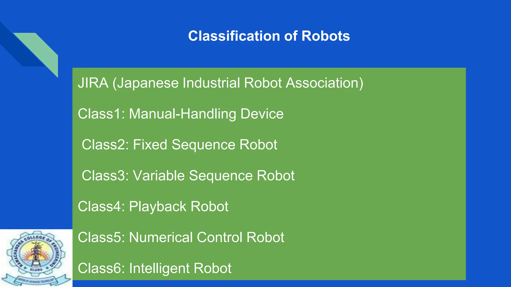 Classification of Robots
JIRA (Japanese Industrial Robot Association)
Class1: Manual-Handling Device
Class2: Fixed Sequence Robot
Class3: Variable Sequence Robot
Class4: Playback Robot
Class5: Numerical Control Robot
Class6: Intelligent Robot
 