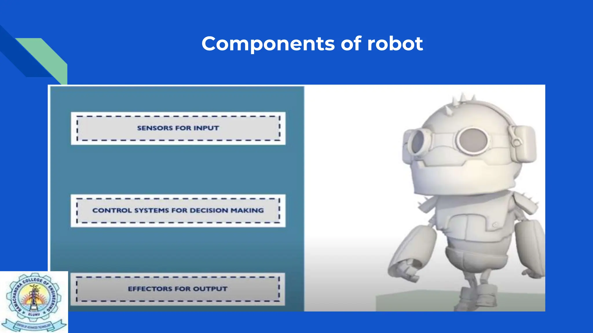 INTRODUCTION OF INDUSTRIAL ROBOTICS ppt Free Download INTRODUCTION OF INDUSTRIAL ROBOTICS ppt Free Download