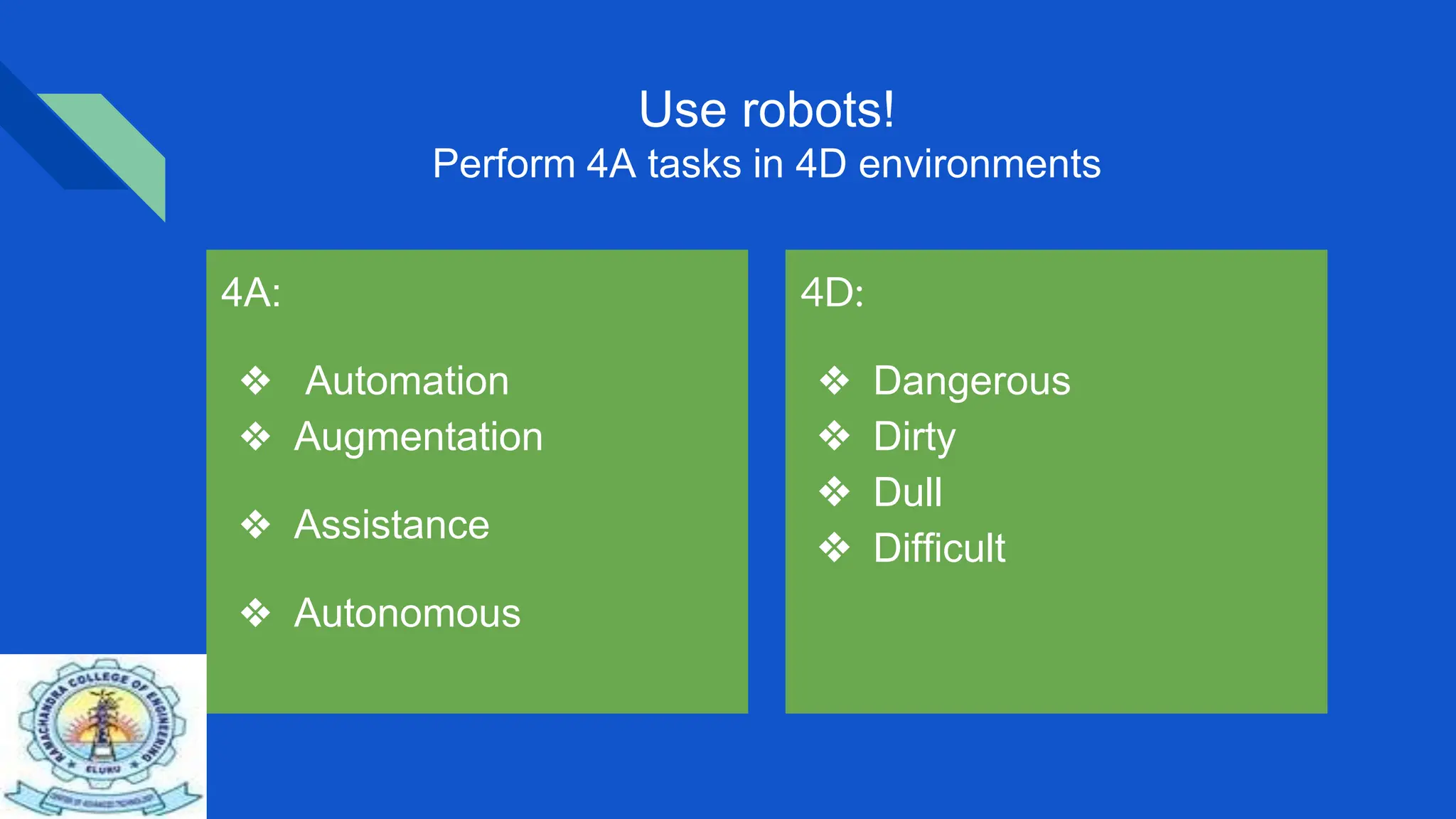 Use robots!
Perform 4A tasks in 4D environments
4A:
❖ Automation
❖ Augmentation
❖ Assistance
❖ Autonomous
4D:
❖ Dangerous
❖ Dirty
❖ Dull
❖ Difficult
 