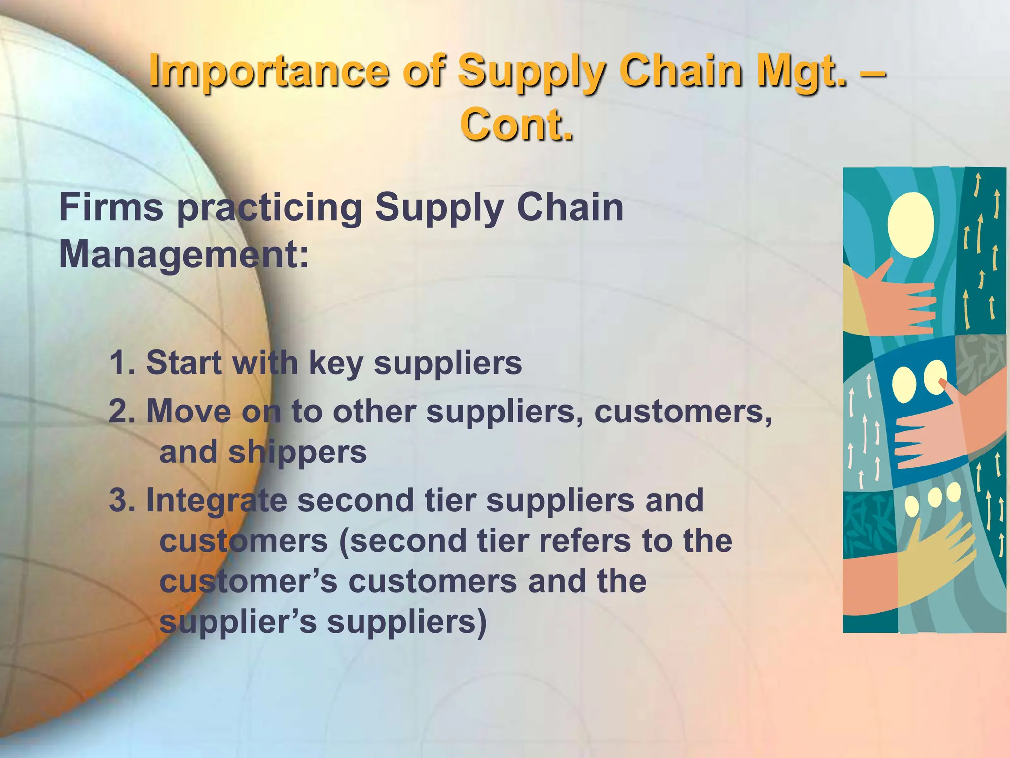 Importance of Supply Chain Mgt. –
Cont.
Firms practicing Supply Chain
Management:
1. Start with key suppliers
2. Move on to other suppliers, customers,
and shippers
3. Integrate second tier suppliers and
customers (second tier refers to the
customer’s customers and the
supplier’s suppliers)
 