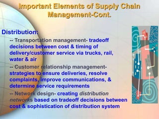 Important Elements of Supply Chain
Management-Cont.
Distribution:
-- Transportation management- tradeoff
decisions between cost & timing of
delivery/customer service via trucks, rail,
water & air
-- Customer relationship management-
strategies to ensure deliveries, resolve
complaints, improve communications, &
determine service requirements
-- Network design- creating distribution
networks based on tradeoff decisions between
cost & sophistication of distribution system
 