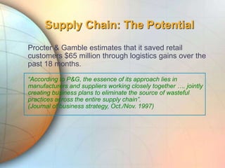 Supply Chain: The Potential
Procter & Gamble estimates that it saved retail
customers $65 million through logistics gains over the
past 18 months.
“According to P&G, the essence of its approach lies in
manufacturers and suppliers working closely together …. jointly
creating business plans to eliminate the source of wasteful
practices across the entire supply chain”.
(Journal of business strategy, Oct./Nov. 1997)
 