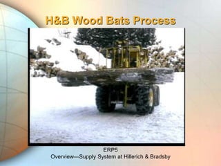 H&B Wood Bats Process
ERP5
Overview—Supply System at Hillerich & Bradsby
 
