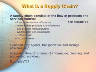 What is a Supply Chain?
A supply chain consists of the flow of products and
services from/to:
--Raw materials manufacturers SEE FIGURE 1.1
--Intermediate products manufacturers
--End product manufacturers
--Wholesalers and distributors
--Retailers and,
--End customers
Connected by agents, transportation and storage
activities, and
Integrated through sharing of information, planning, and
processing activities
Examples???
 