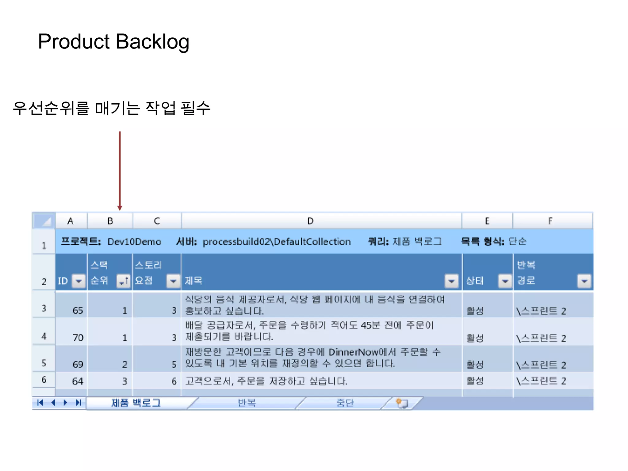 Product Backlog


우선순위를 매기는 작업 필수
 