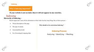 Why is indexing important?
Indexing
➢ Title & description of the page
If your website is not on index then it will not appear in any searches.
Indexing
Search engine don’t store all the information on their index but they keep things like as below process –
➢ The type of content
➢ Associated Keywords
➢ No of incoming & outgoing links
Why should we be cared about Indexing ?
Analyzing > Identifying > Matching
Indexing Process
Hierarchy of indexing –
 