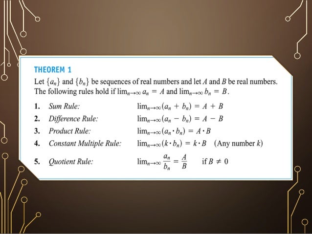 Introduction of sequence