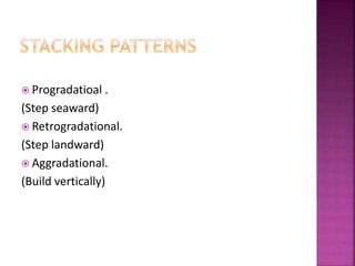  Progradatioal .
(Step seaward)
 Retrogradational.
(Step landward)
 Aggradational.
(Build vertically)
 