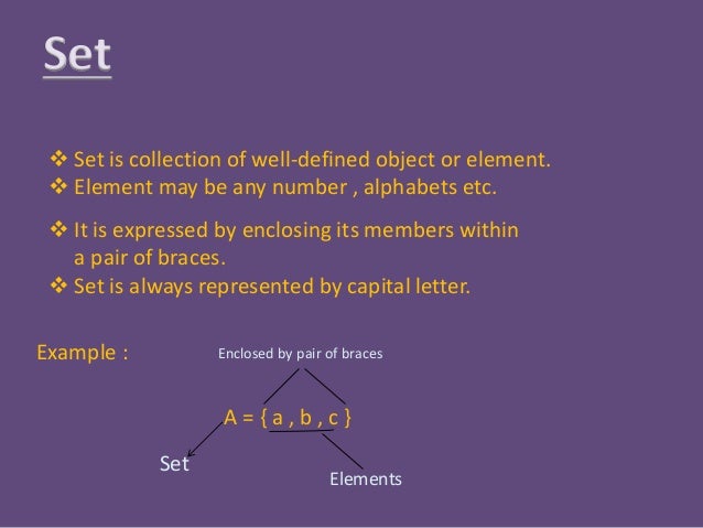 Introduction of set