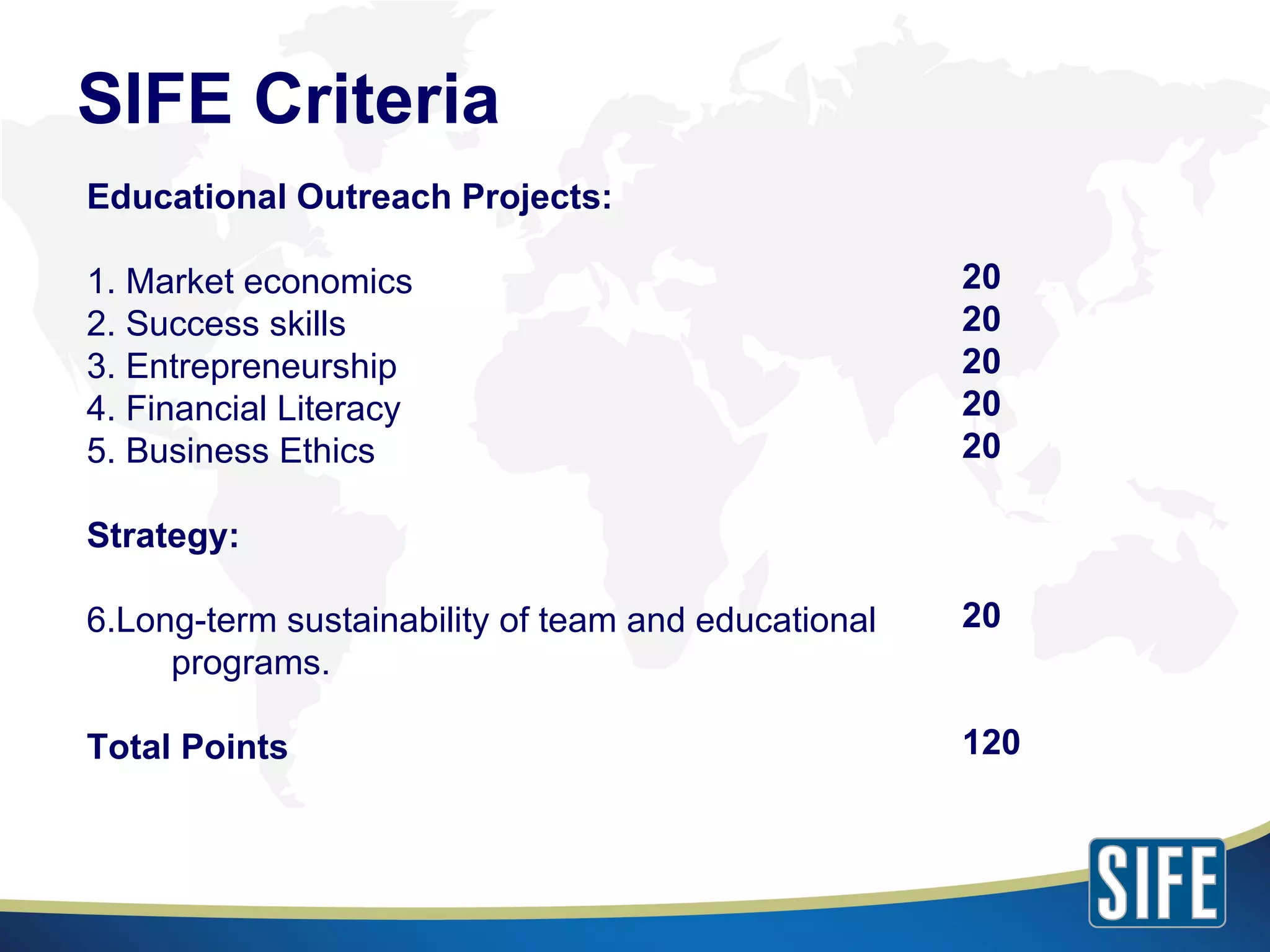 Educational Outreach Projects: 1. Market economics 2. Success skills 3. Entrepreneurship 4. Financial Literacy 5. Business Ethics Strategy: 6.Long-term sustainability of team and educational programs. Total Points SIFE Criteria 20 20 20 20 20 20 120 