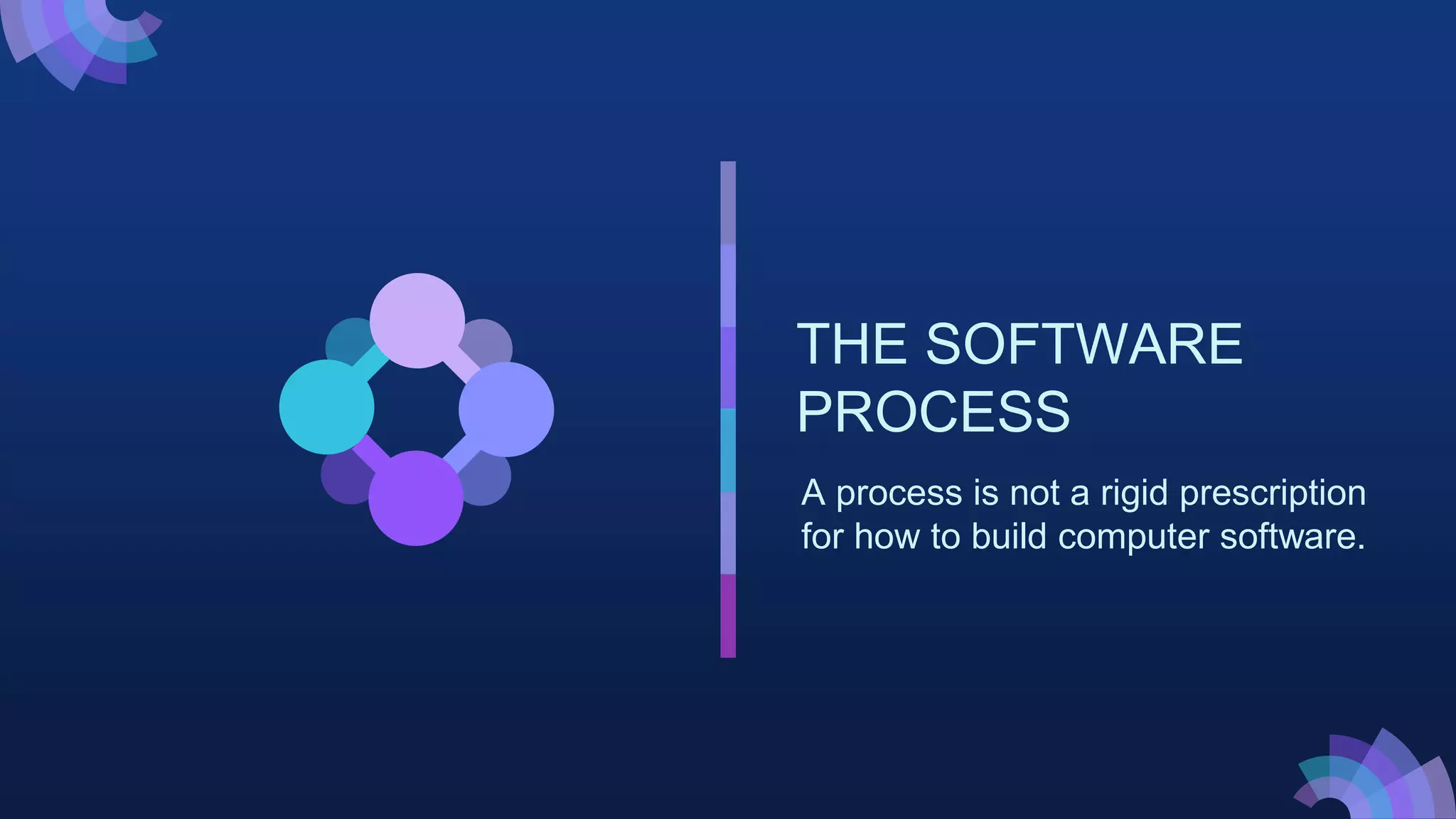 THE SOFTWARE
PROCESS
A process is not a rigid prescription
for how to build computer software.
 