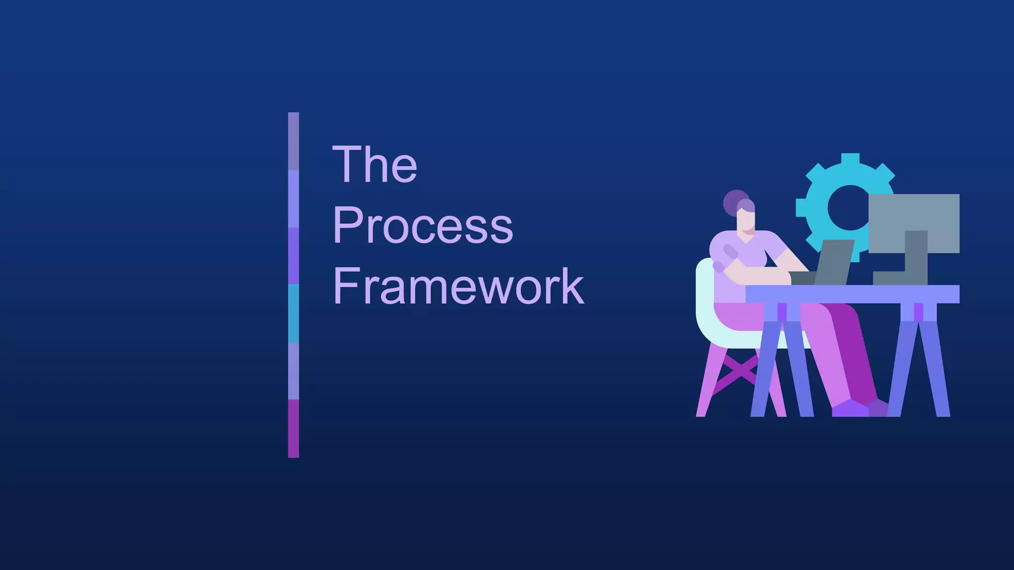 The
Process
Framework
 