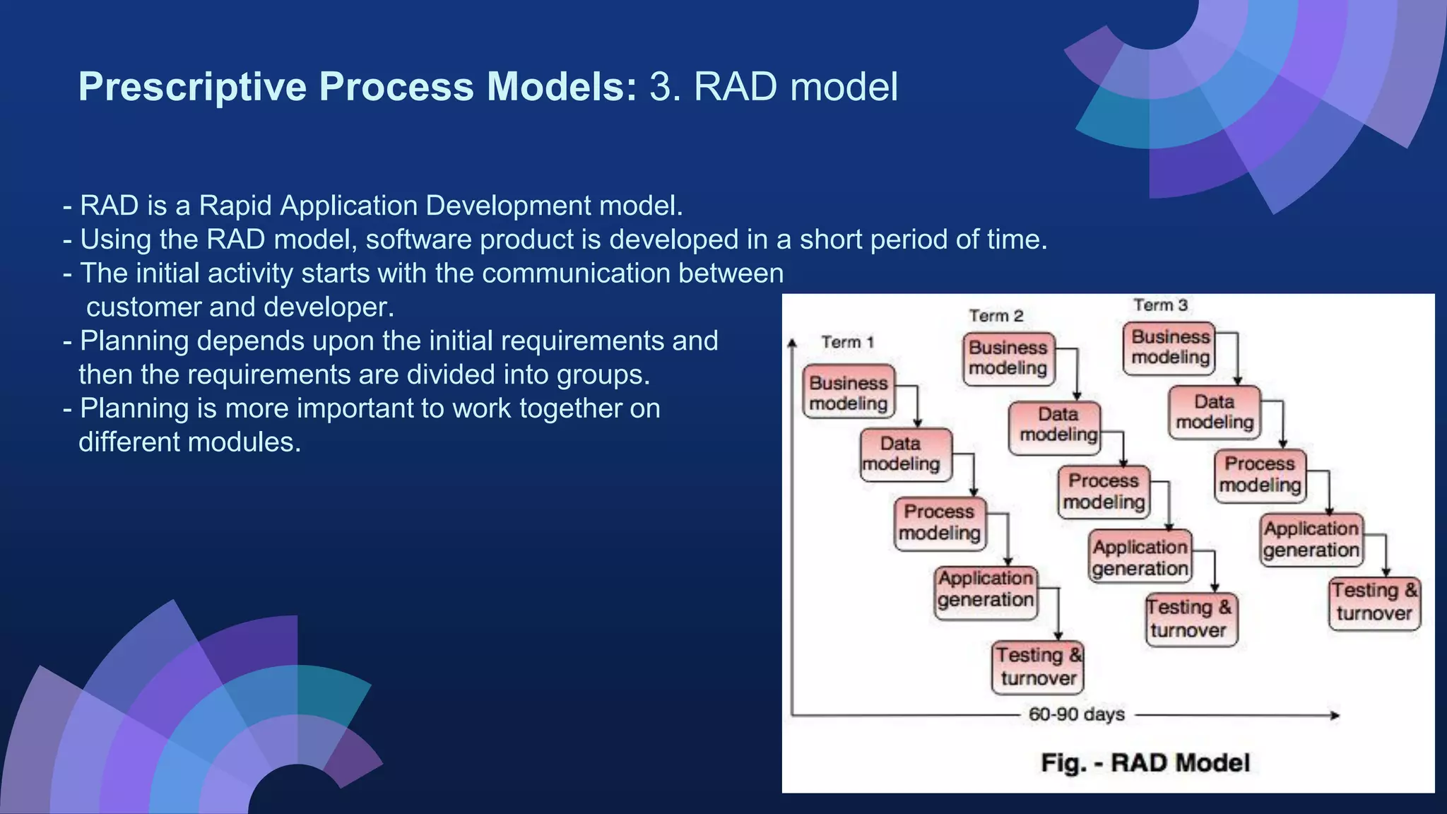 Prescriptive Process Models: 3. RAD model
- RAD is a Rapid Application Development model.
- Using the RAD model, software product is developed in a short period of time.
- The initial activity starts with the communication between
customer and developer.
- Planning depends upon the initial requirements and
then the requirements are divided into groups.
- Planning is more important to work together on
different modules.
 