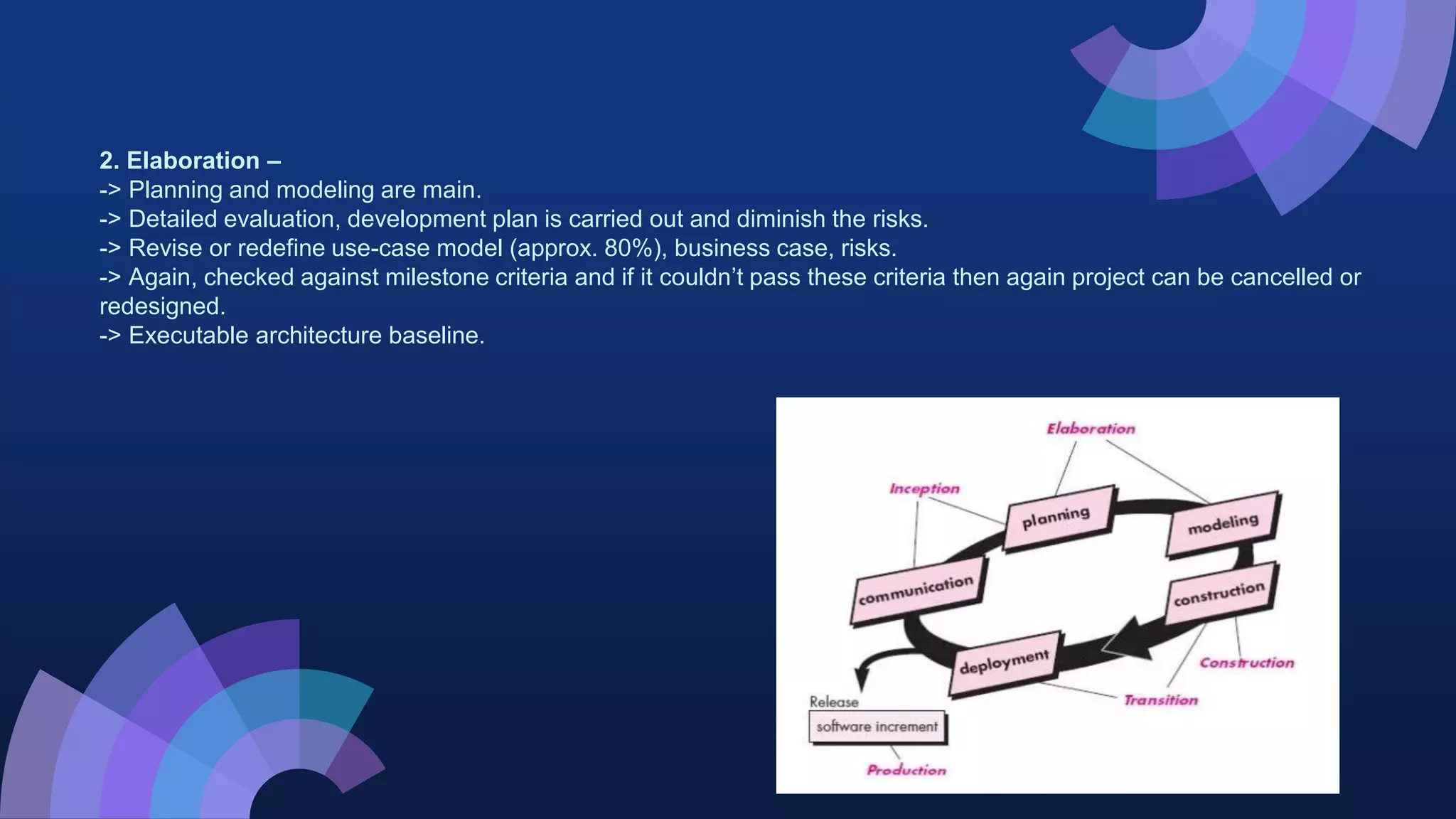 2. Elaboration –
-> Planning and modeling are main.
-> Detailed evaluation, development plan is carried out and diminish the risks.
-> Revise or redefine use-case model (approx. 80%), business case, risks.
-> Again, checked against milestone criteria and if it couldn’t pass these criteria then again project can be cancelled or
redesigned.
-> Executable architecture baseline.
 